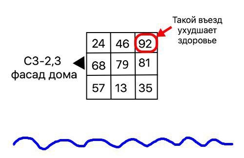 летящие звезды