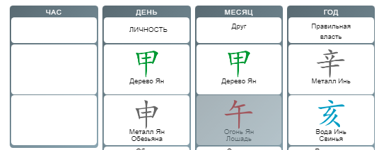 Илон Маск