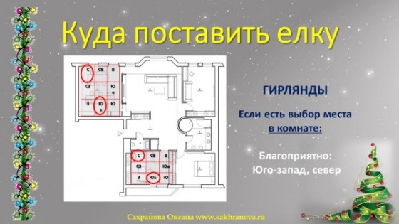 Украсить елку по феншую. Какого числа ставить елку по фен шуй. Куда поставить новогоднюю елку по фен шуй. Какого числа ставить елку по фен шуй. Ставим елку по фен шуй.
