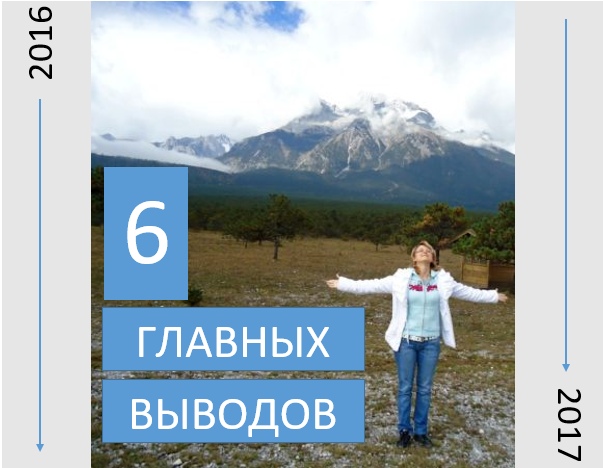 6-vyivodov САХРАНОВА ОКСАНА