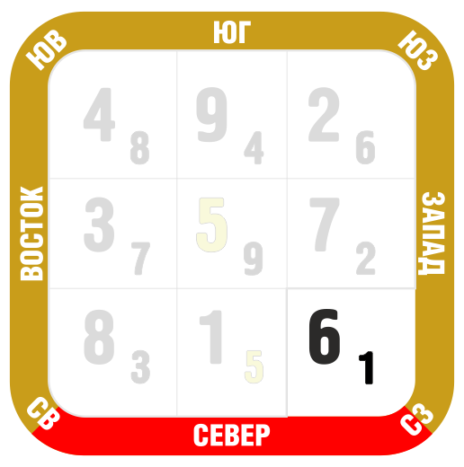фев сз