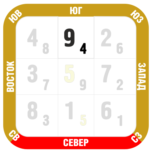 фев ю