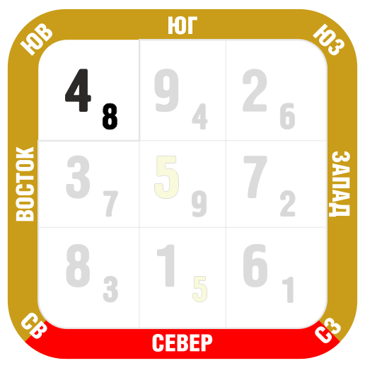 фев юв