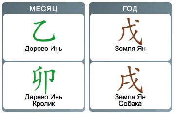 столпы