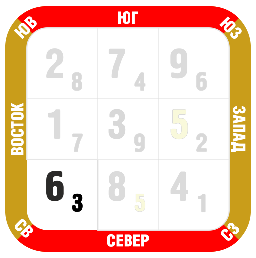 апр св