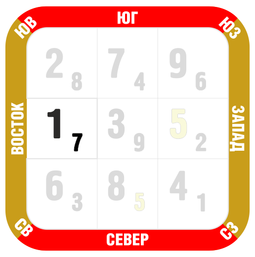 апр в