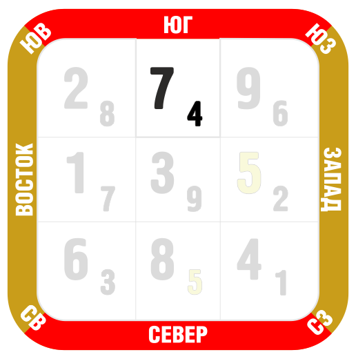 апр ю