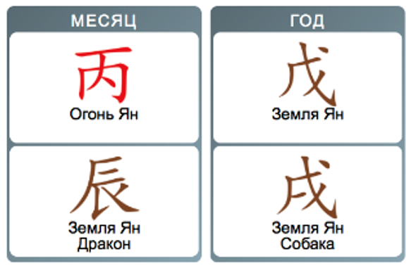 апрель 1