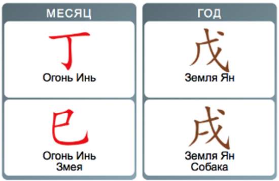 май