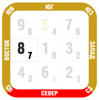 июнь 2018 восток