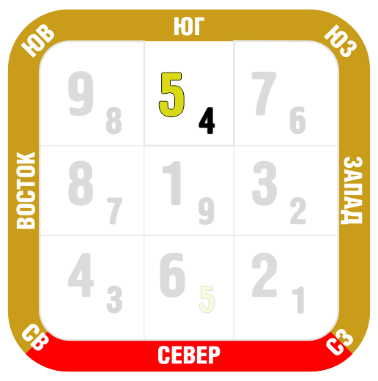 Ю