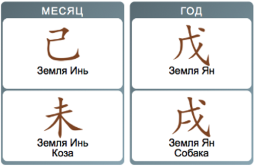 июль 2018