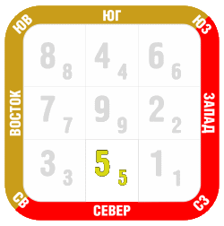 июль 2018 СЕВЕР