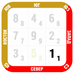 июль 2018 сз