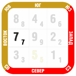 июль 2018 восток