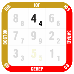 июль 2018 юг