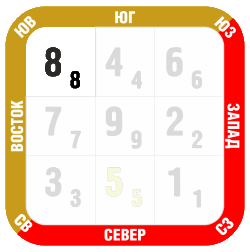 июль 2018 юв