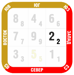 июль 2018 запад