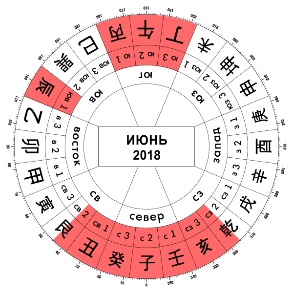 июнь 3