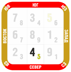 летящие звезды август 2018
