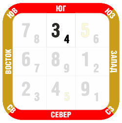 летящие звезды август 2018