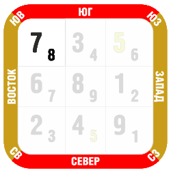 летящие звезды август 2018