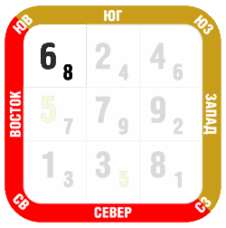 летящие звезды сентябрь 2018