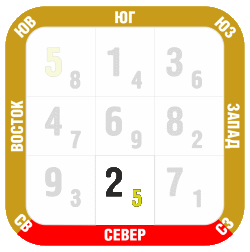 Прогноз Октябрь 2018 летящие звезды север