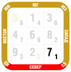 Прогноз Октябрь 2018 летящие звезды северо-запад