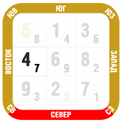 Прогноз Октябрь 2018 летящие звезды восток