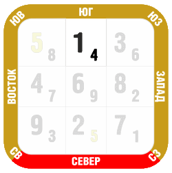 Прогноз Октябрь 2018 летящие звезды юг