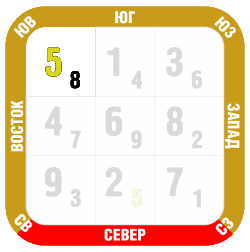 Прогноз Октябрь 2018 летящие звезды юго-восток