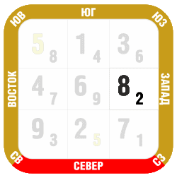 Прогноз Октябрь 2018 летящие звезды запад