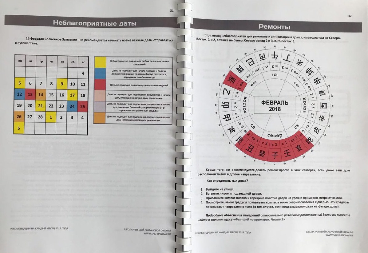 фен шуй прогноз на 2019