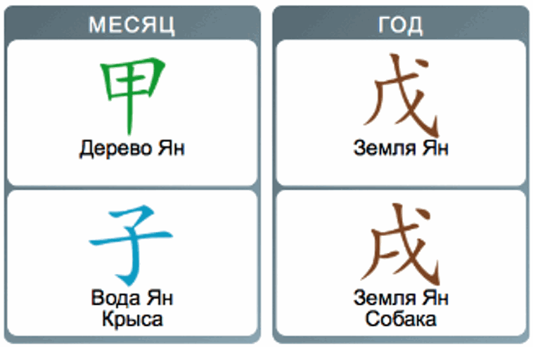иероглифы