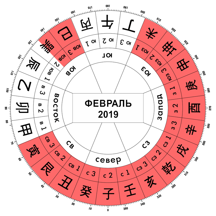 февраль 4