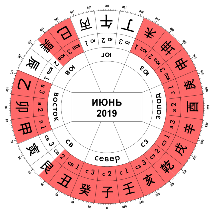 июнь ремонт июнь ремонт