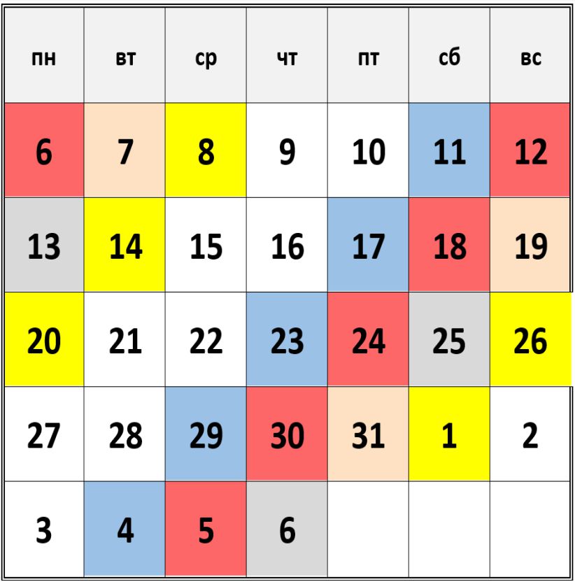 календарь расширенные 5,2019