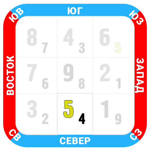 сев