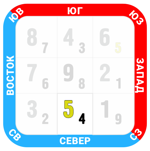 сев