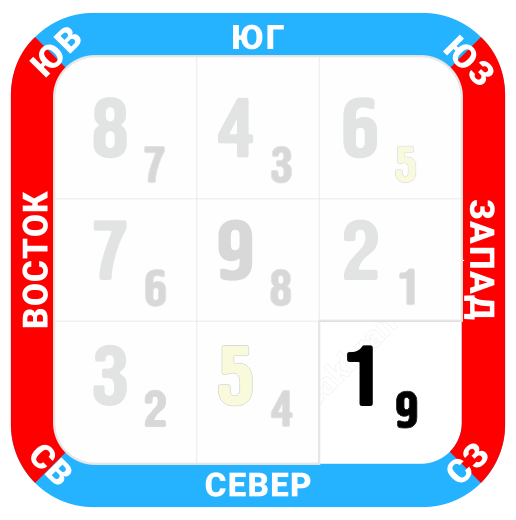 сз