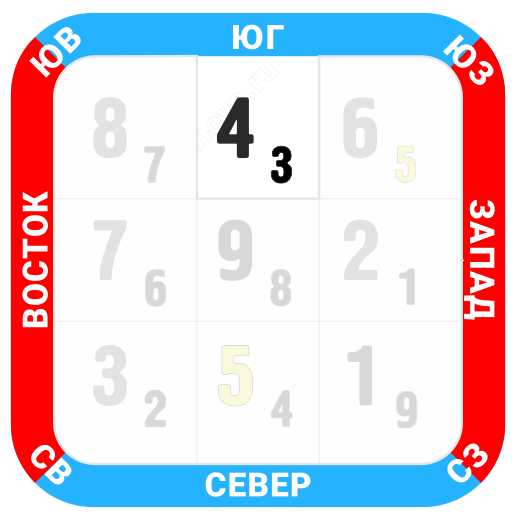 юг
