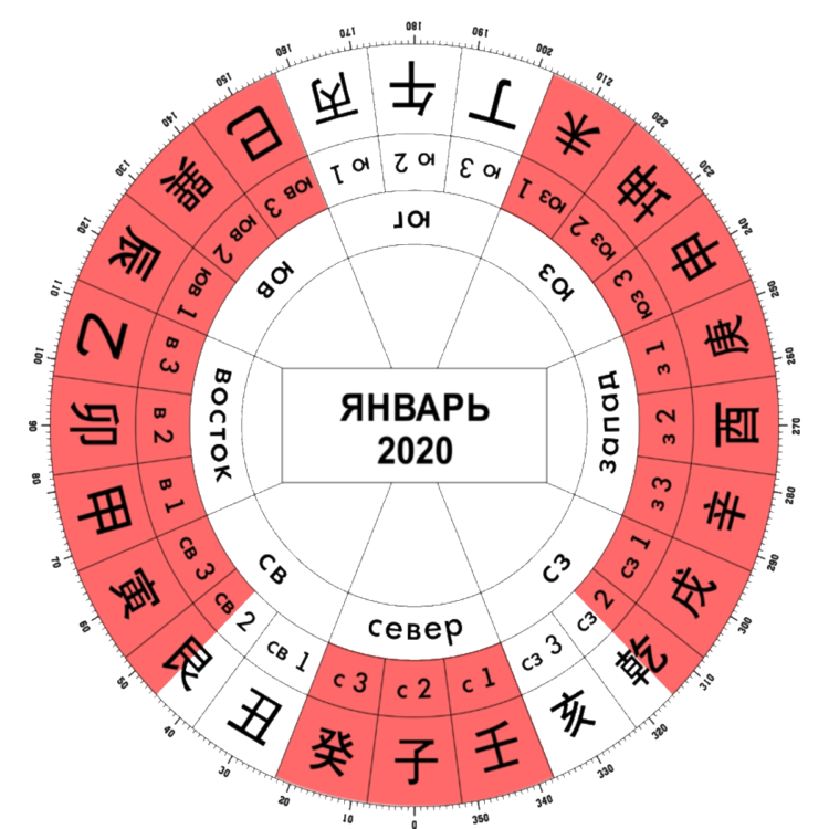 январь2020 январь2020