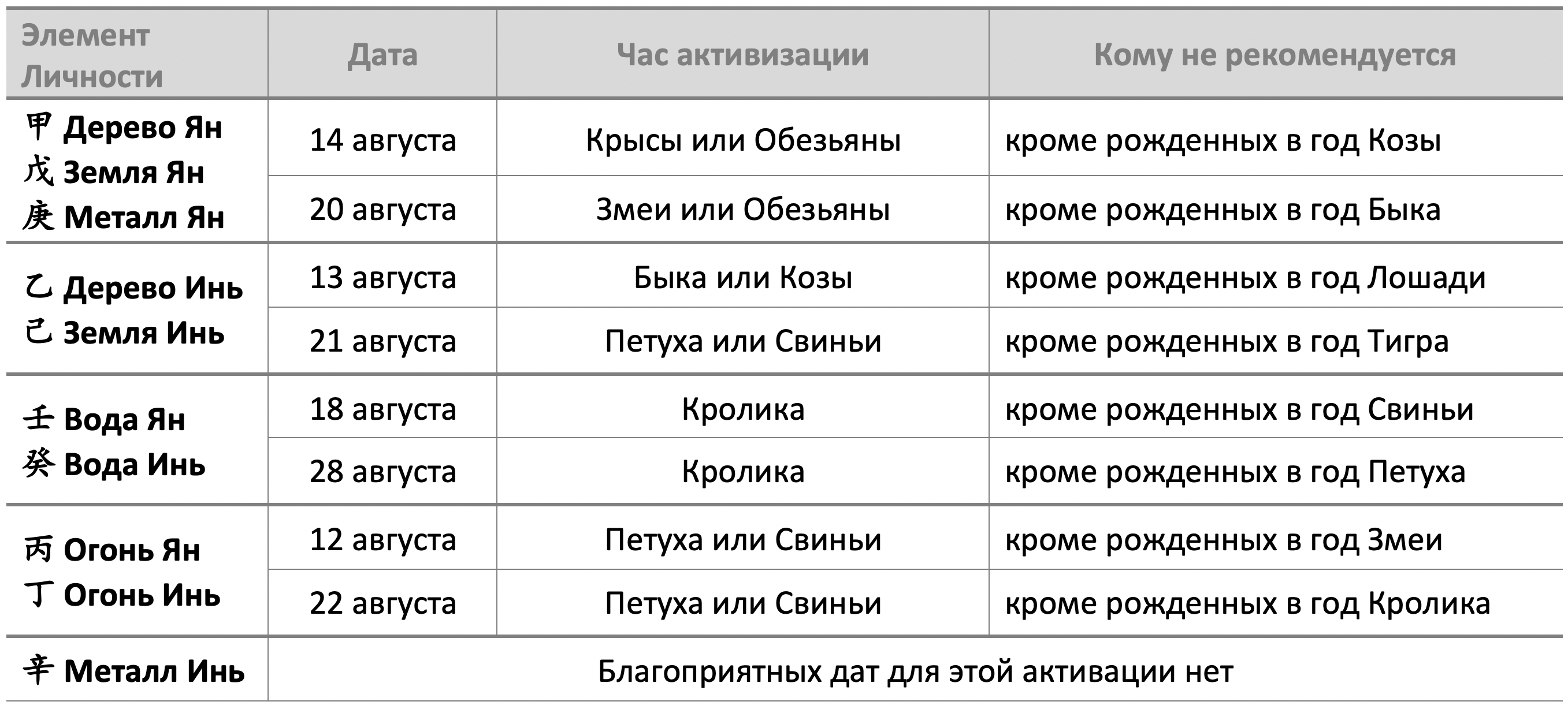 http://www.sakhranova.ru/wp-content/uploads/2020/07/2020-07-30_10-52-46.png