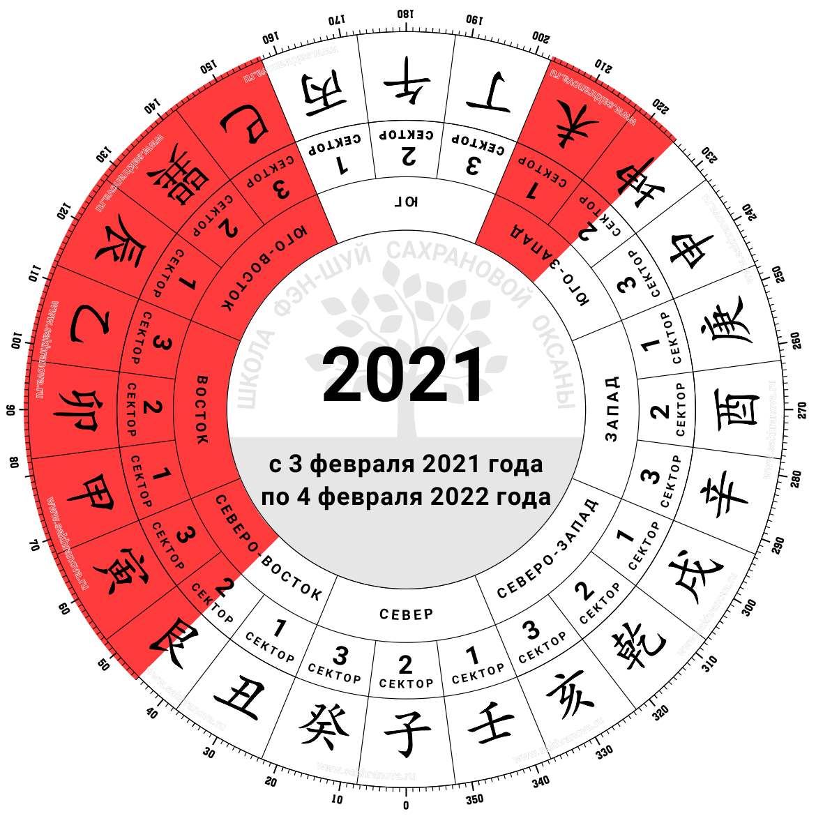 Китайский календарь 24