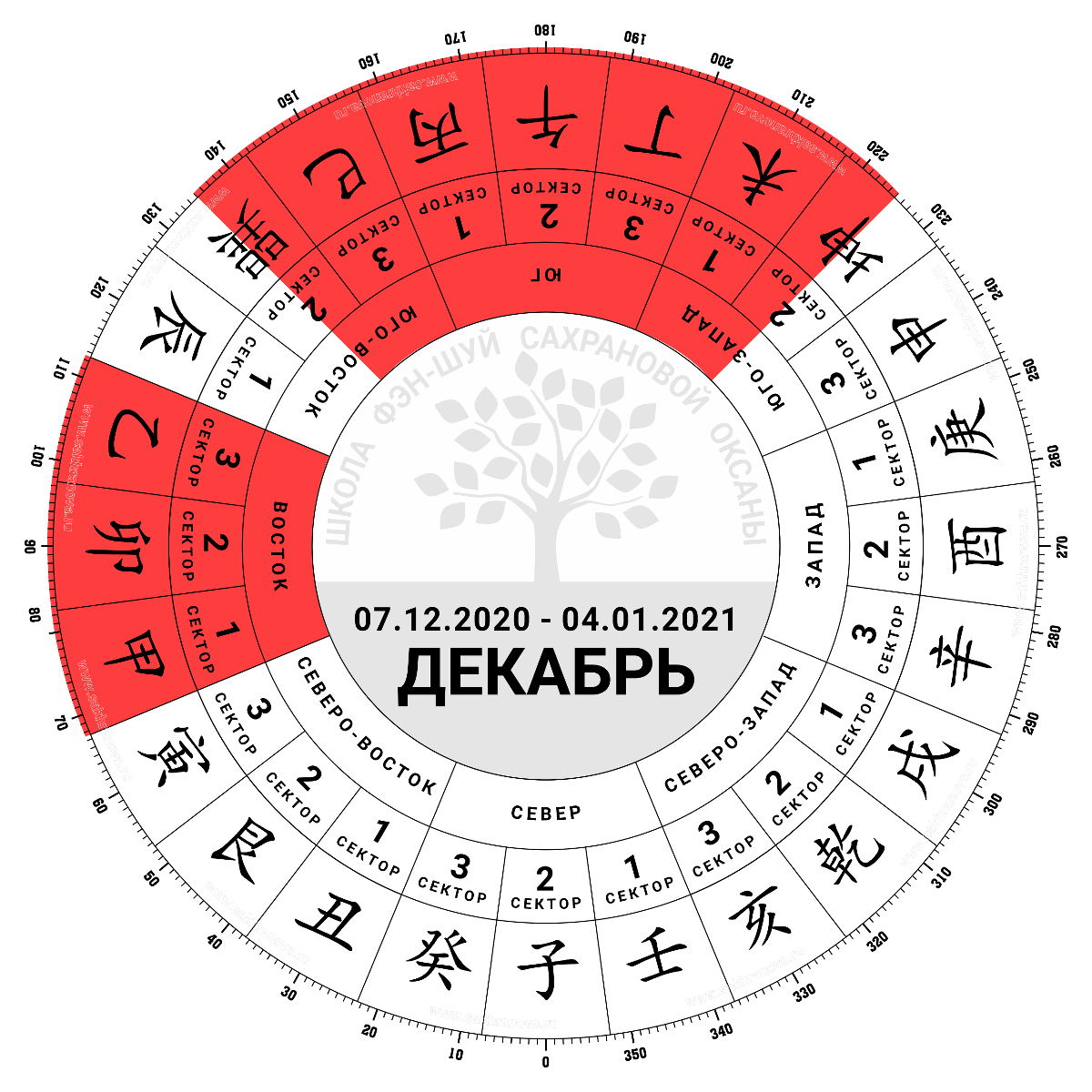 11 декабрь ремонт 2020
