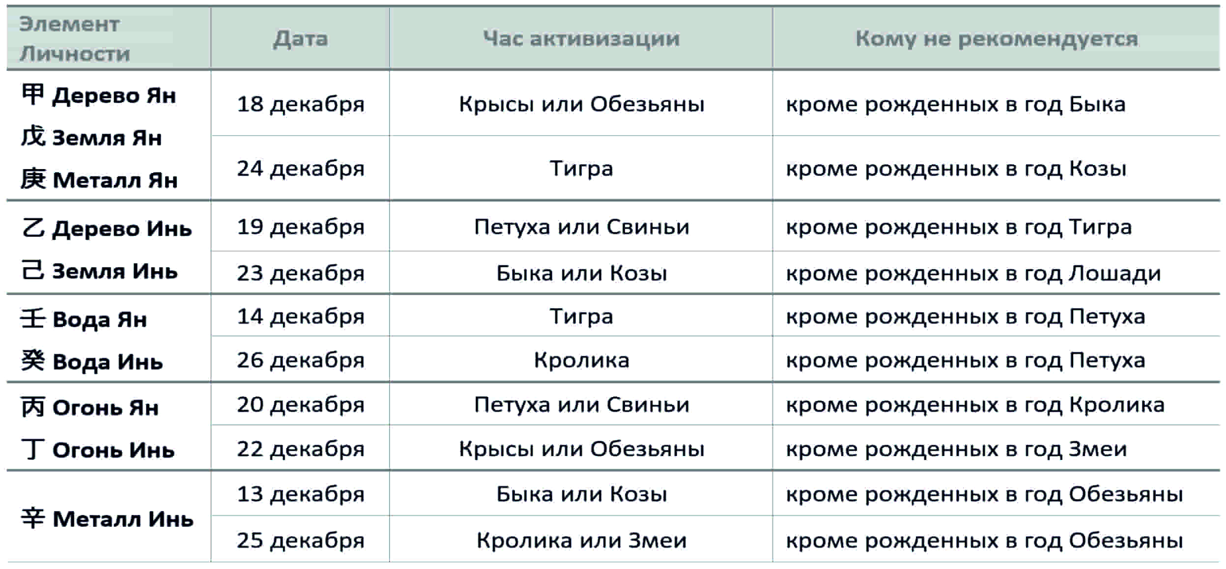календарь благородного-min