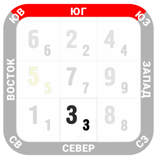 с