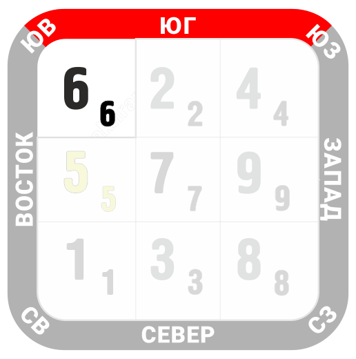 юв