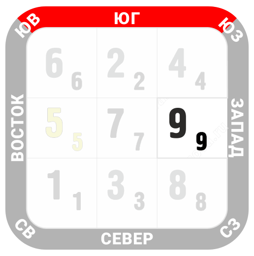 з